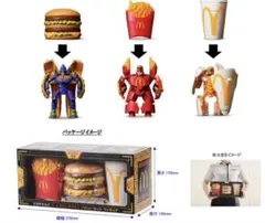 マクドナルド×エヴァンゲリオンのフィギュア3種セット