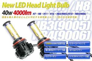 LED H11 フォグランプバルブ キャンセラー内臓 BMW X6 E71 輸入車用 40W 4000lm