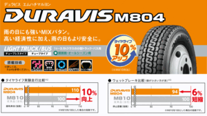 ◇◇BS LT用 デュラビスM804 205/60R17.5 111/109 z 205/60/17.5 205-60-17.5 ミックスタイヤ ブリジストン