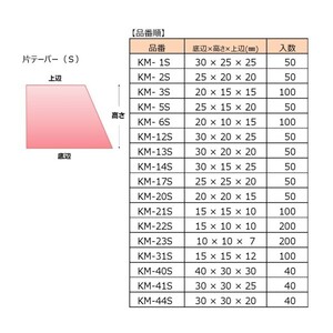 ＰＳ発泡目地棒(KM-22S×2m)，1箱200本入