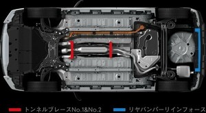 MXPK アクア GRスポーツ リヤバンパーリーンフォースメント 取付ボルト付 新品 純正