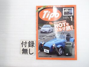 R5L Tipo #307/フィアットアバルト595コンペティツィオーネ ケータハム160 アルファロメオ166 ベンツBクラス アウディS1 フォレスター 610