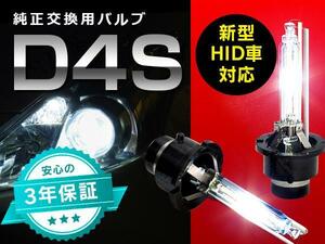 フレアワゴン カスタムスタイル MM32S HIDバルブ 純正交換用 D4S