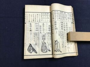 名判集成　1冊　花押　検　お経写経写本唐本漢籍和本和書中国支那仏教真言密教密宗古本古書古文書漢詩漢文拓本医学漢方朝鮮