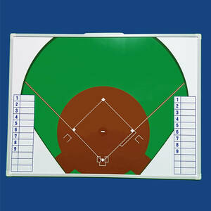 NEW 作戦ボード　野球　Mサイズ　カラー　横型　メンバー表入り　