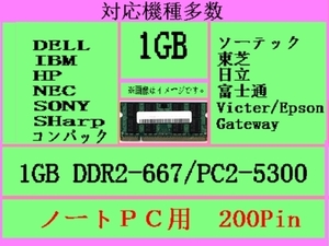 送料無料！SHARP Mebiusノート対応 1GB PC2-5300 200Pin DDR2即決 相性保証