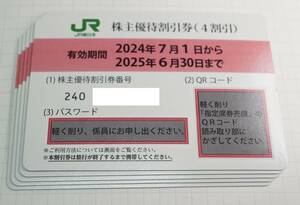 JR東日本株主優待券　5枚　大網てんとう虫　19-480-6