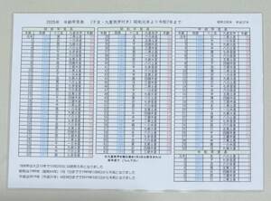 オリジナル！2025年　令和7年　年齢早見表（九星気学・干支入り）A4サイズ　ラミネート付きなので汚れたり破れたりがありません。送料無料