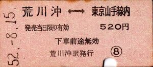 荒川沖←→東京山手線内　520円　荒川沖駅発行　パンチ