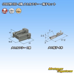 住友電装 090型 HD 4極 メスカプラー・端子セット