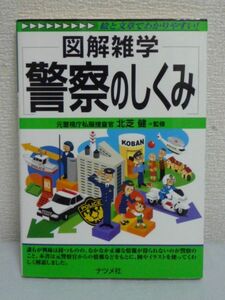 図解雑学 警察のしくみ ★ 北芝健 ◆ 犯罪捜査 組織 階級 業務内容 現代社会をより安全に生きてゆくために知っておきたい重要情報が満載