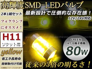 ラクティス NCP SCP10#系 後期 80W LEDバルブ プロジェクター