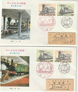 FDC　１９７５年　　ＳＬさよなら記念　　第５集　　２貼２消し切符付き　２通