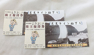 舟下り券　山形県最上郡　最上峡芭蕉ライン舟下り　株主優待券 2枚セットです。