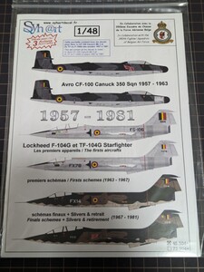 Syhart Decal 1/48 ベルギー空軍 CF-100 カナック F-104 TF-104 スターファイター 48904 ハセガワ キネティック ホビークラフト