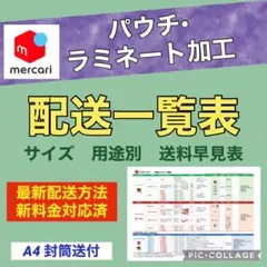 【10/1改定】配送一覧表★パウチ•ラミネート加工（印刷商品）