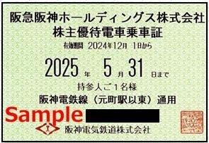 一部送料込◆阪神電鉄◆ 株主優待乗車証 電車全線 定期型002