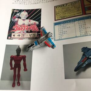 ■昭和レトロ ウルトラマン80シルバーガル　ミニ超合金　ダイキャスト　ガチャ当時物■検）おまけ食玩昔グリコ古い当時森永おもちゃ