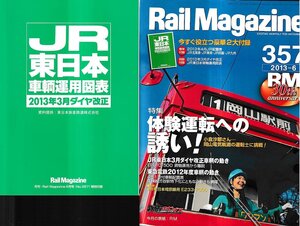 ■別冊付録有り/巻末付録有り■送料無料■Y22■レイルマガジン■2013年６月No.357■特集：体験運転への誘い！■(概ね良好)