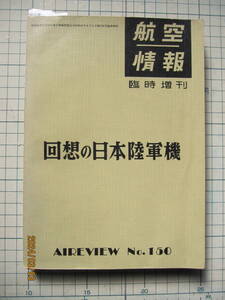 [古本・雑誌]「回想の日本陸軍機」（昭和37年刊）本書のように軍との立場から各機体について系統的に述べられたのは他に類例がないであろう