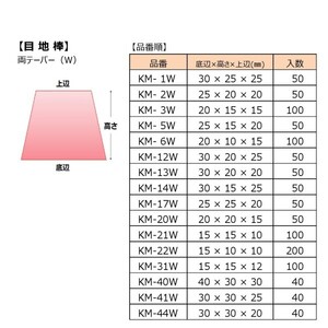 ＰＳ発泡目地棒(KM-41W×2m)，1箱40本入