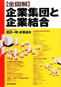 全図解 企業集団と企業結合/渡辺一明,針原達夫【著】