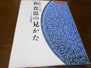 ★骨董屋さんに聞く　『和食器の見かた』　光文堂　京都喜多古美術店・喜多俊文