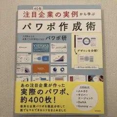 注目企業の実例から学ぶパワポ作成術