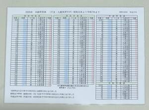 オリジナル！2025年　令和7年　年齢早見表（九星気学・干支入り）A4サイズ　ラミネート付きなので汚れたり破れたりがありません。送料無料