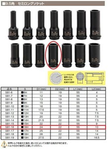 【TIP TOP】インパクト用　セミロング　ソケット　S81-16　9.5角　直径22ｍｍ　16ｍｍ　ナット用　単品　整備用品