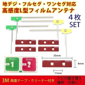 AVIC-ZH0007 AVIC-RZ06 用 カロッツェリア L型 フィルムアンテナ 両面テープ クリーナー セット waLF4CL_FS03