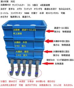 沈殿槽BOX　搭載　５個口　排水口　魚に優しい　サンドフィルター　３S　４段濾過槽　ポンプ　濾過砂　蓋　ホース付き　16