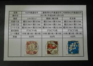 62円切手 3種 初日ハト印 東京中央 ソメイヨシノ 梅文様 花文様　慶弔切手