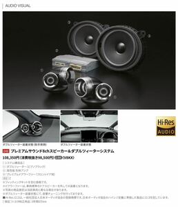 新型アルファード 40系 プレミアムサウンド8chスピーカー＆ダブルツィーターシステム 中古美品 穴あけ加工済みパネル同封