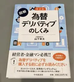 図解為替デリバティブのしくみ