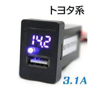 新品 トヨタ純正風　高速充電 3.1A 充電用USBパネル 電圧計メーター) アクア アルファード ウィッシュ ヴェルファイア USB-GQx