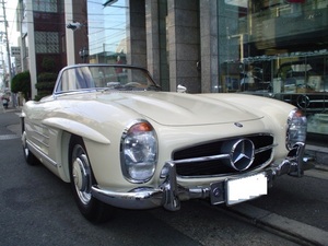 希少品！！当時物！プレゼント価額　W１９８、３００ＳＬ ロードスター用、ヘッドライトレンズ　左右セット販売！