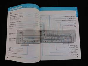 貴重　SONY　EDV-7000　取扱説明書