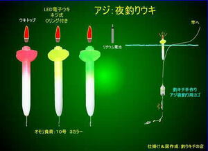 アジ・マアジ・夜釣り・ウキ・カゴ・LEDウキ・LEDカゴ・お得セット・遠投・感度抜群！