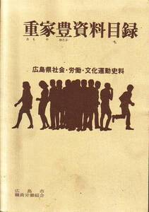 重家豊資料目録　広島県社会・労働・文化運動資料