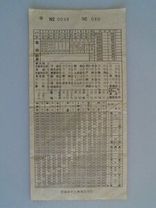国鉄　豊橋車掌区乗務員発行券　切符　日本国有鉄道