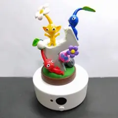 3DS ピクミン amiibo アミーボ リーダーライター 任天堂