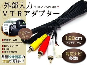 送料無料!外部入力VTRアダプター クラウンアスリート GRS183