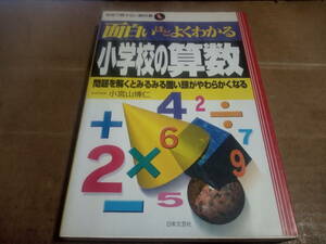 小宮山博仁著　面白いほどよくわかる小学校の算数