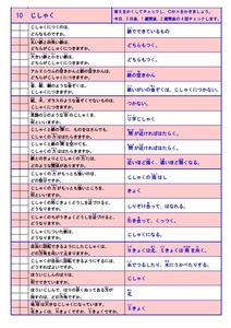 学び道場の【小学全学年かんたん理科マスター】小学生向け理科教材★暗記→テストの順に効率良く学習できます★WORD版とPDF版を収録★