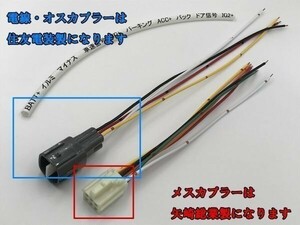 【PRIUSα 電源 取り出し 引き込み カプラーC】40系 プリウスα オプションカプラー エンジン 引き込み 検) カスタム 純正 DIY