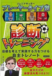 ジュニアサッカー　プレーヤータイプ別診断トレーニング