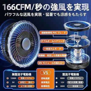 Mサイズ ブルー 空調作業服 空冷ウェア 冷却ベスト ファン付き作業着 保冷剤付き 洗える ファンバッテリーセット 熱中症予防 節電