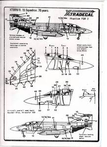 1/72　エクストラデカール　XFSM1　McDonnell-Douglas FGR.2 Phantom　FGR.２ ファントム　メーカー長期保管品