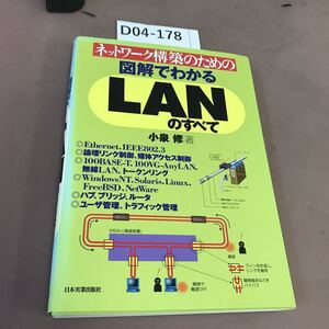 D04-178 図解でわかるLANのすべて 日本実業出版社